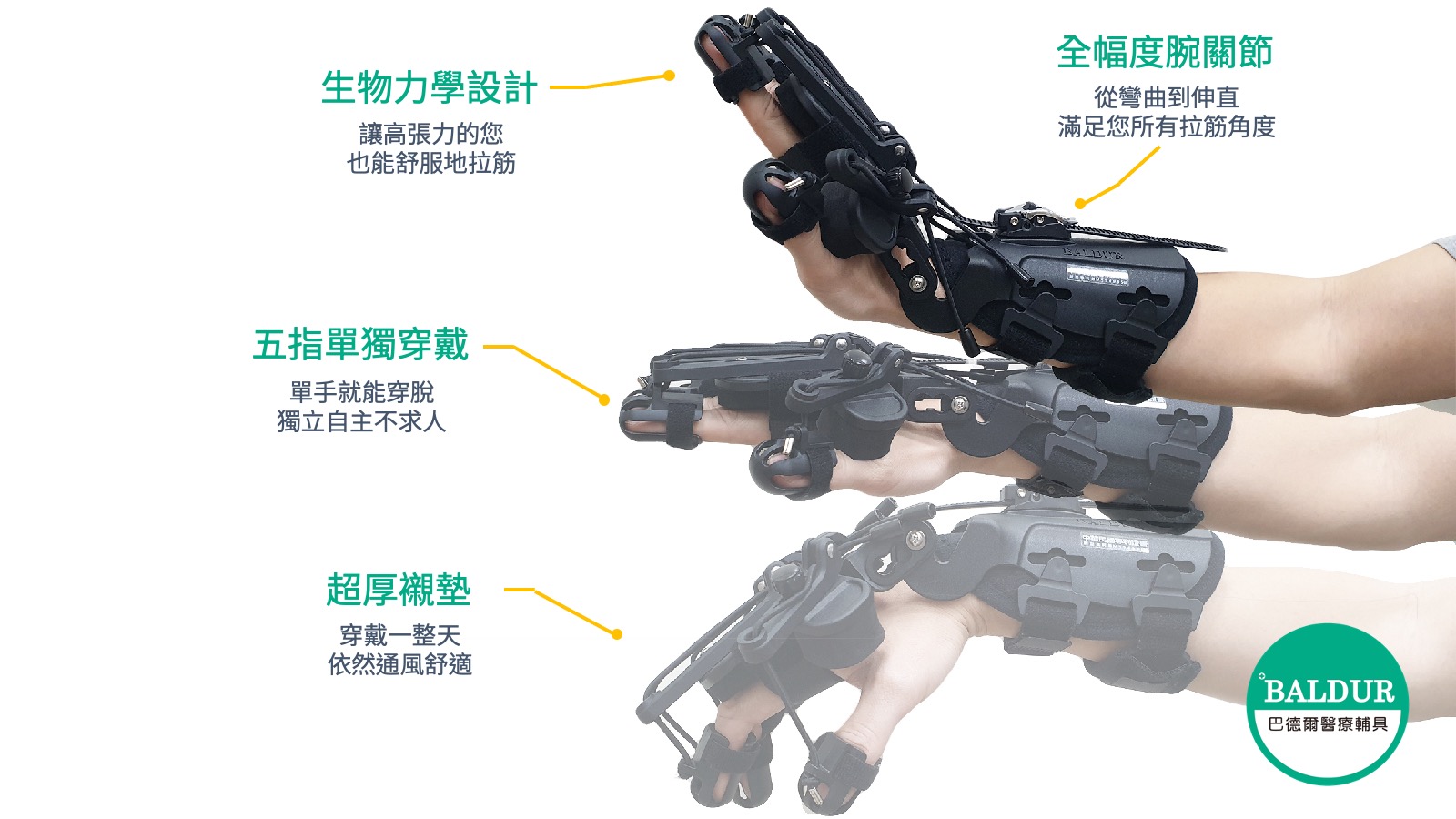 中風手部復健機械手iOpen拉拉手