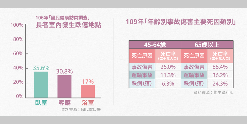 中風復健鞋